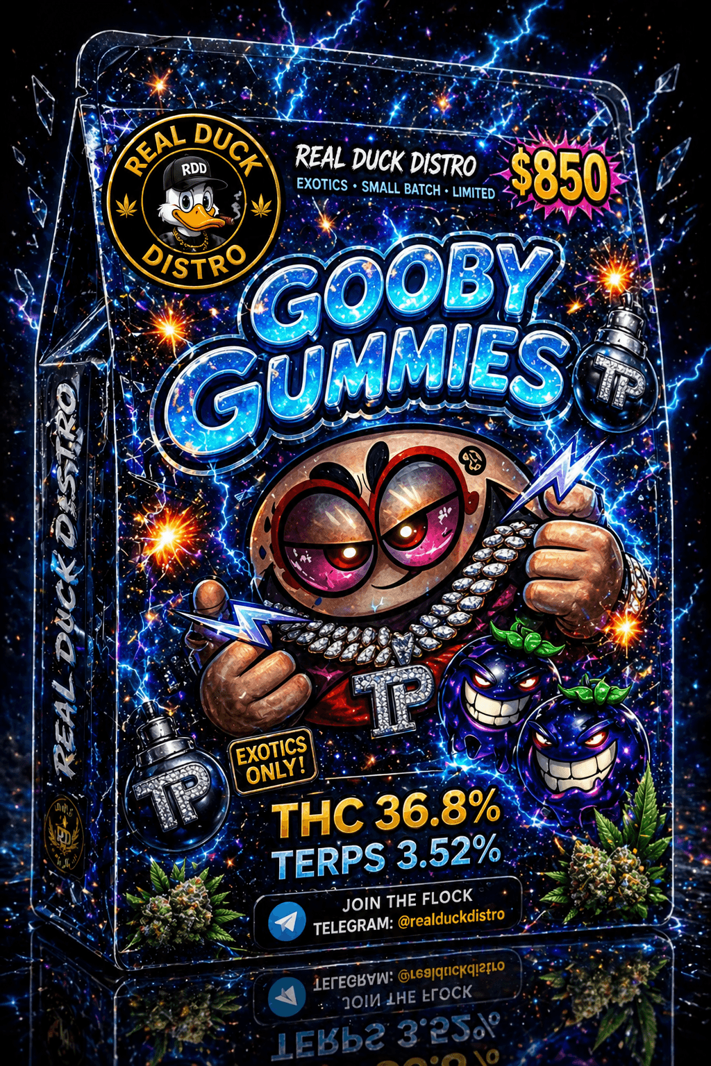 GOOBY GUMMIES